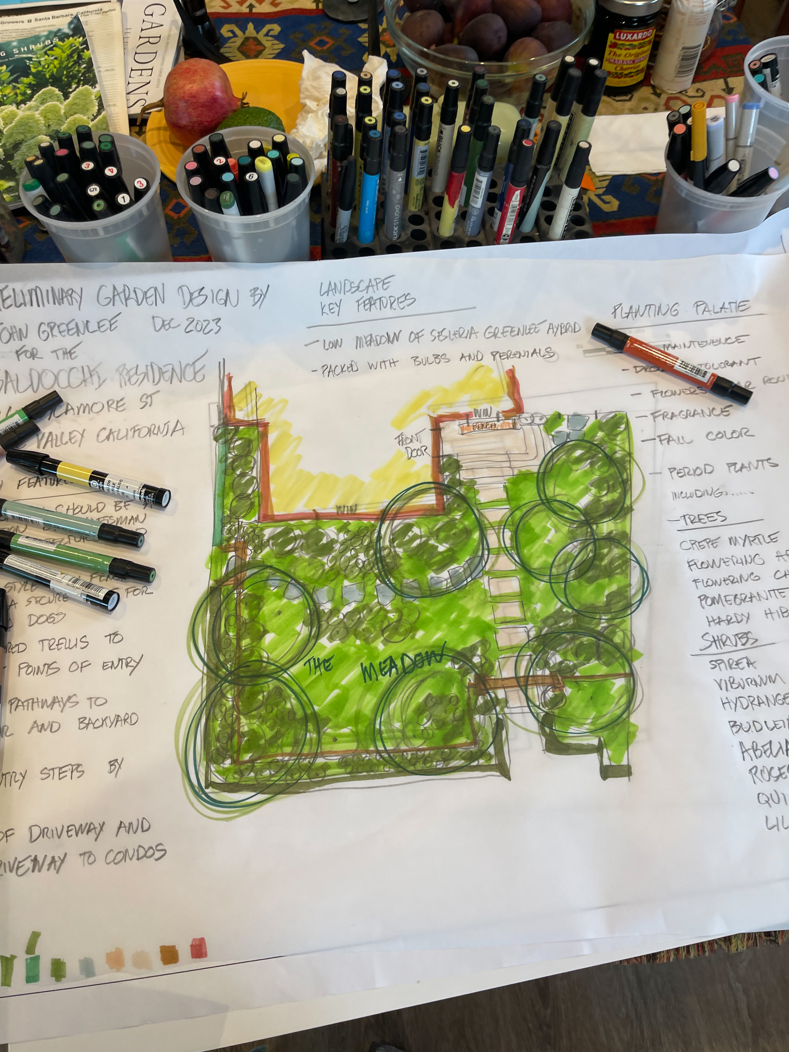 A drafted garden plan with various notes.